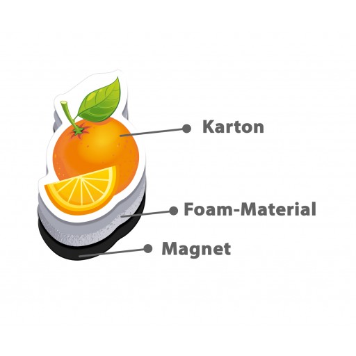 Magnetfiguren Set für Kleinkinder «Früchte & Gemüse»